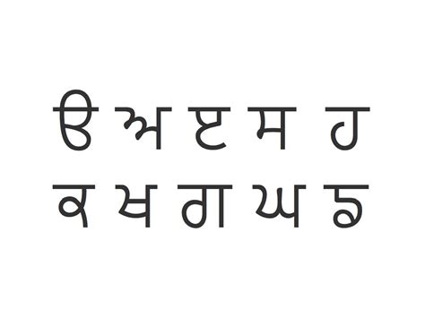 D'source Case Study - Slide Show | Designing a Gurmukhi Typeface | D ...