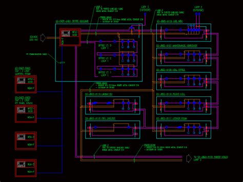 Image result for Positive Root Graph