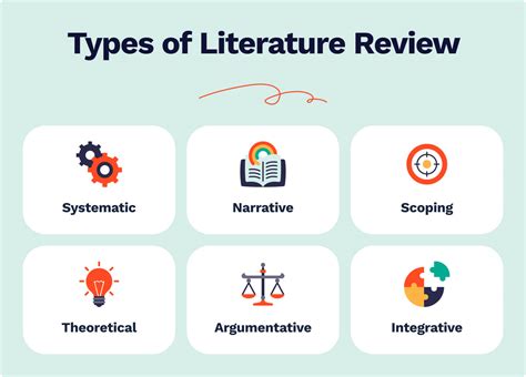 95 Literature Review Topics, Outline, & Writing Tips | Blog StudyCorgi
