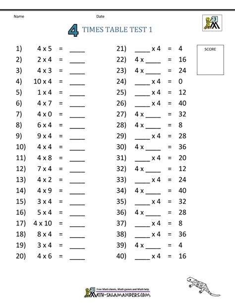 Math Times Table Test 的图像结果