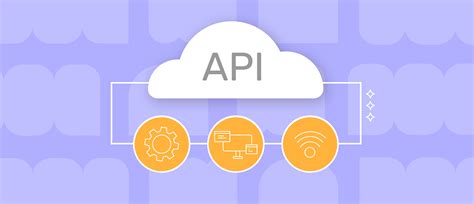 Image result for API Architecture Styles