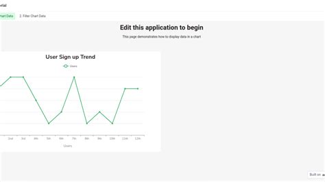 Image result for Charts Tutorial