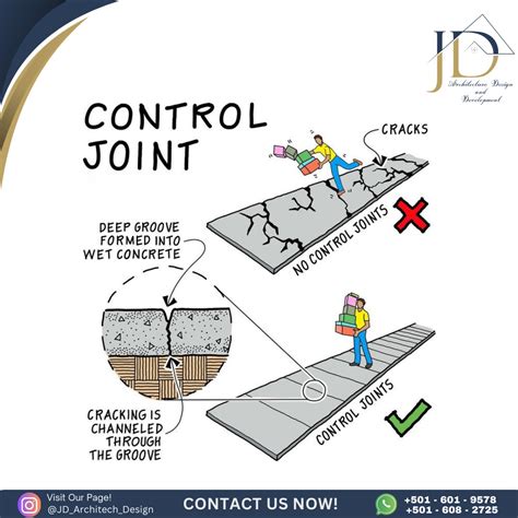 (@jd_architect_design) • Instagram photos and videos