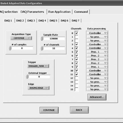 Image result for Dynamic Data Processing