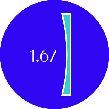 MySign