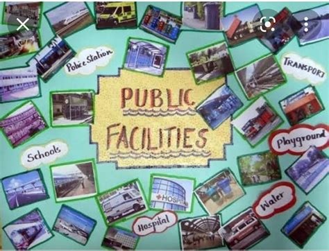make a collage on public facilities to be provided by government ...