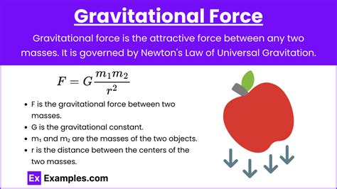 Gravitational Force Examples 的图像结果