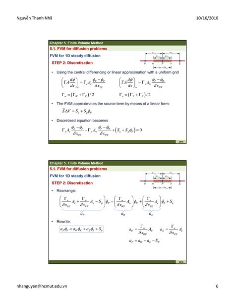 Finite Volume Method Explained with Example 的图像结果