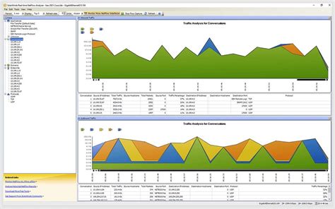 Image result for Open Source NetFlow Analyzer