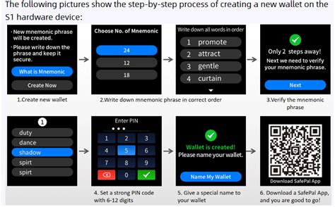 Image result for Using Safepal