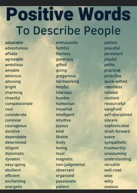 Pin by Marya Albrecht on Informative | Words to describe people, Positive words, Writing words