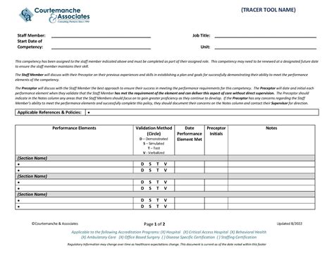 Image result for Competency Baseline Template