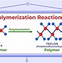 Image result for Polymers