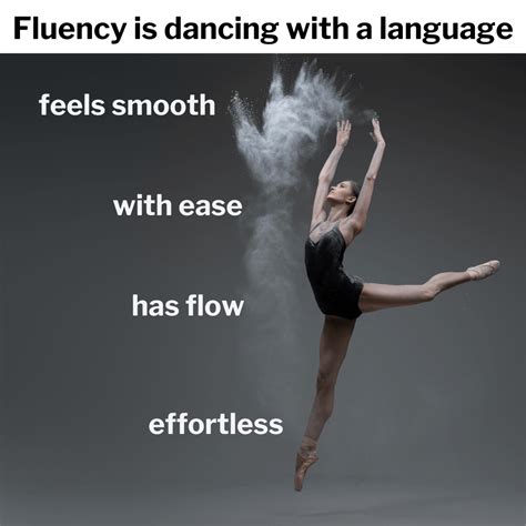 Image result for Fluency Lesson