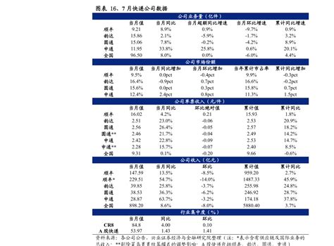 全球十大外汇交易商排行榜名单（2022）-我的网站