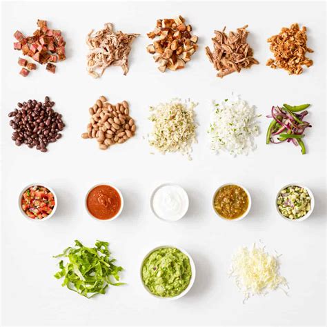 Chipotle Meat Options Ranked at Brodie Eldershaw blog