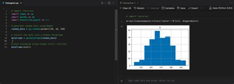 Image result for Drawing a Histogram in Python