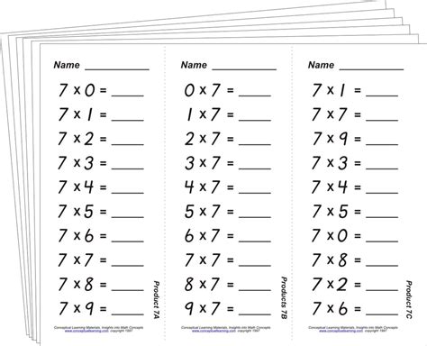 Image result for Multiplication Problem Example