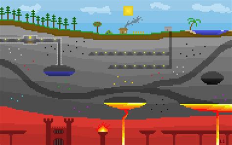 Image result for Cool Minecraft Computer Backgrounds