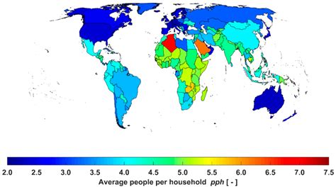 Global-Local Heat Demand Development for the Energy Transition Time ...