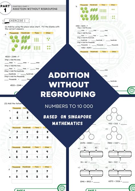 Image result for Simple Addition