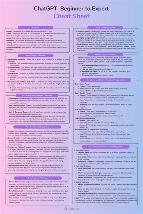 Knowledge Base Chat GPT 的图像结果