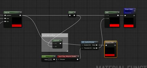 Dissolve Effect Tutorial 的图像结果