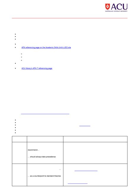 Image result for APA Citing Format