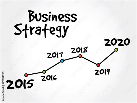 Competitive Strategy Timeline Examples 的图像结果