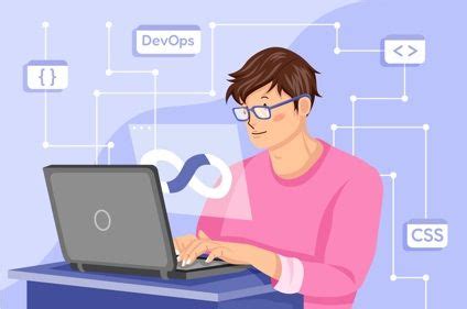 Image result for Unix Software