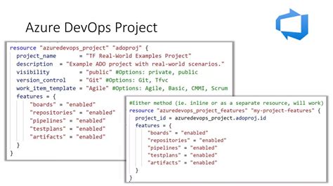 Azure DevOps Terraform 的图像结果