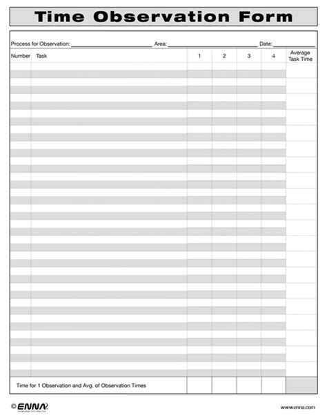 Image result for Time Study Observation Form Excel