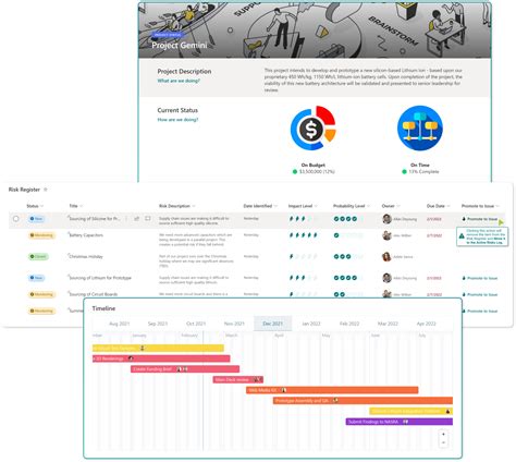 Using Microsoft Teams for Project Management 的图像结果