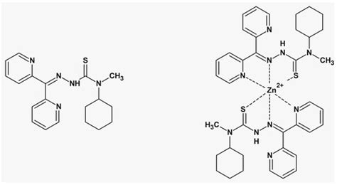 IJMS | Special Issue : Advances on Chelation and Chelator Metal ...