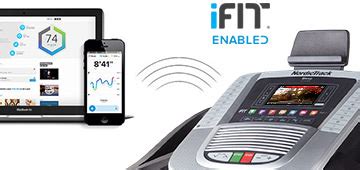 Image result for iFit Live Module