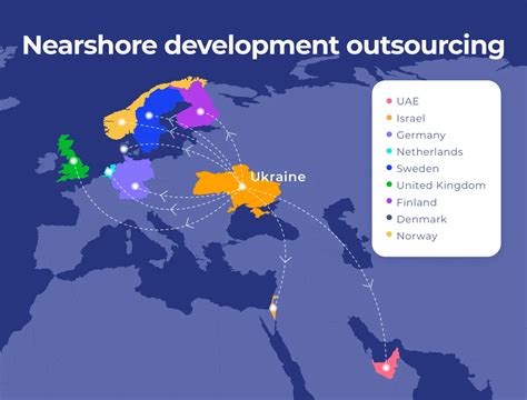 Software Developer Near Me 的图像结果