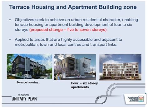 Unitary Development Plan 的图像结果