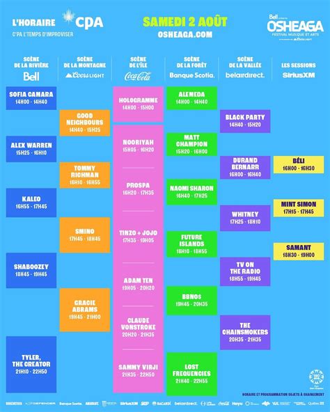 Osheaga 2025 Set Times Now Available | That Festival Site