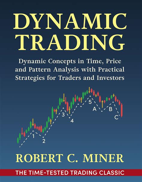 Image result for Dynamic Programming Share Trading