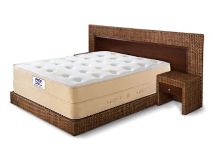 Peps Mattress Showroom Bangalore | Peps Mattress shop Rajajinagar