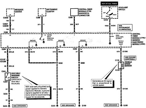 Image result for Ford Generic Electronic Module Problems