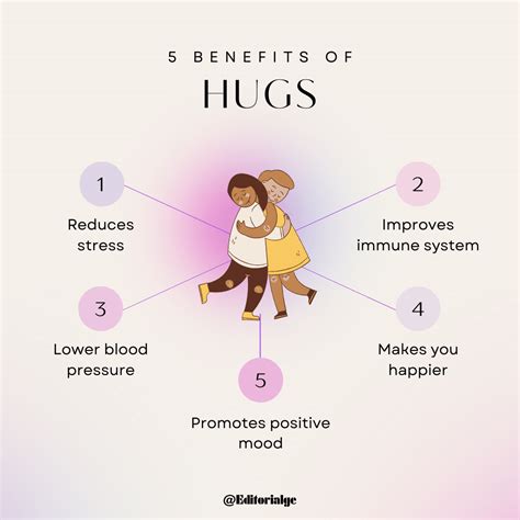 Benefits Of Hugging Kids: 10 Reasons To Hug More – IAHPB