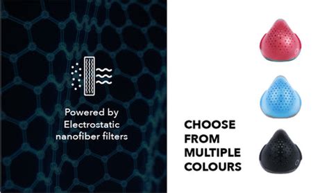 The Safest Mask for Air Travel This Summer – Nirvana Being