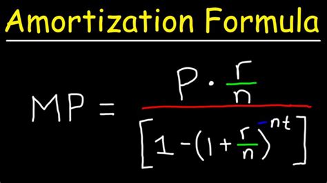 Image result for Amortization Calculator Tutorial