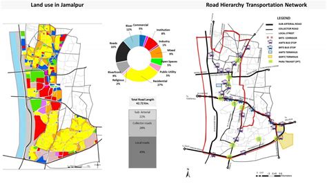 Area Planning Lab - Jamalpur ward | CEPT - Portfolio