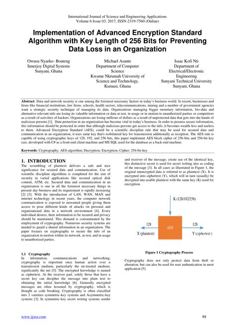 Key Length Encryption Algorithm 的图像结果