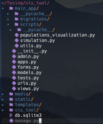 Python Project File Structure 的图像结果