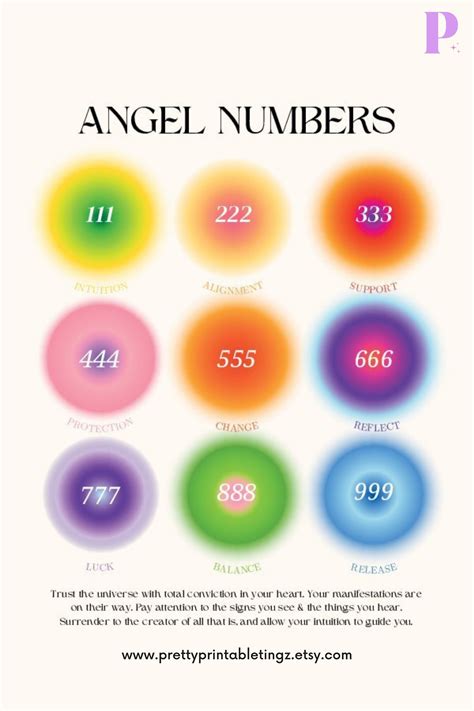 Numbers And Their Meanings
