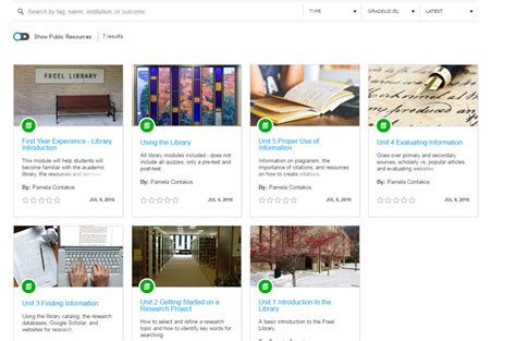 Instructure Canvas Library Python 的图像结果