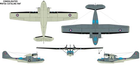 Image result for PBY Catalina Color Schemes
